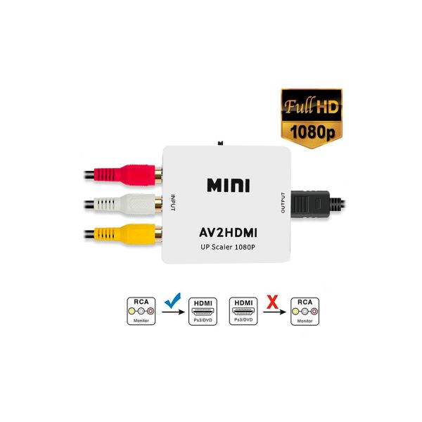 Convertidor de RCA a HDMI con Caja Adaptadora de AV a Alta Definición, Ideal para Conectar Dispositivos Analógicos a Televisores Modernos