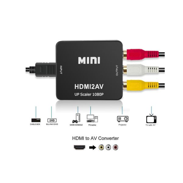 : Convertidor de HDMI a RCA con Caja Adaptadora de Alta Definición a AV, Ideal para Televisores y Equipos Analógicos