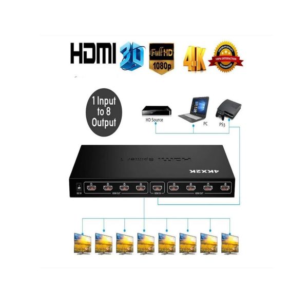 Splitter HDMI 1 Entrada / 8 Salidas Resolución 1080p